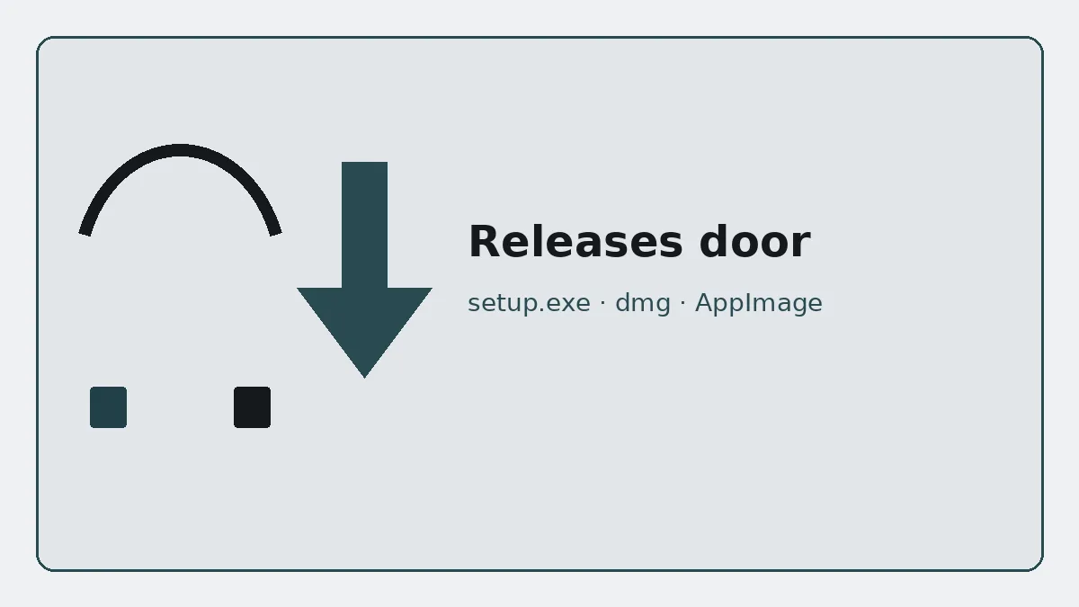 Framed releases panel naming setup.exe, dmg, and AppImage assets on the same tag.